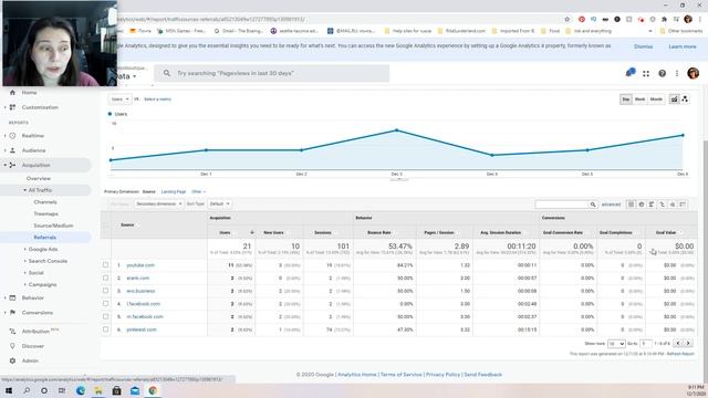 ЭТСИ 2020 Гугл Аналитика Трафик с Пинтереста на Этси смотреть онлайн