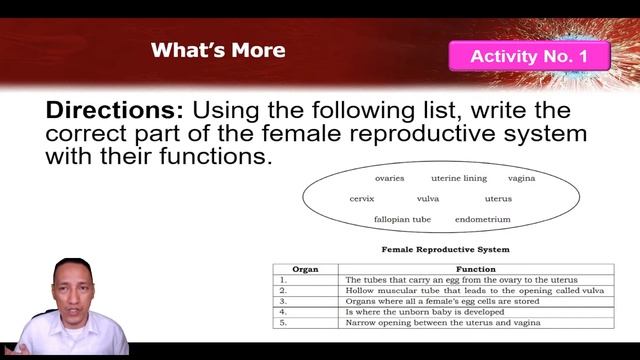 GRADE 5 SCIENCE QUARTER 2 – MODULE 1 │ The Female Reproductive System │ DepEd Module & PIVOT Modul смотреть онлайн