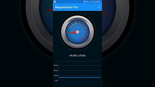 Transform your Android device into a Magnetometer Metal Detector смотреть онлайн