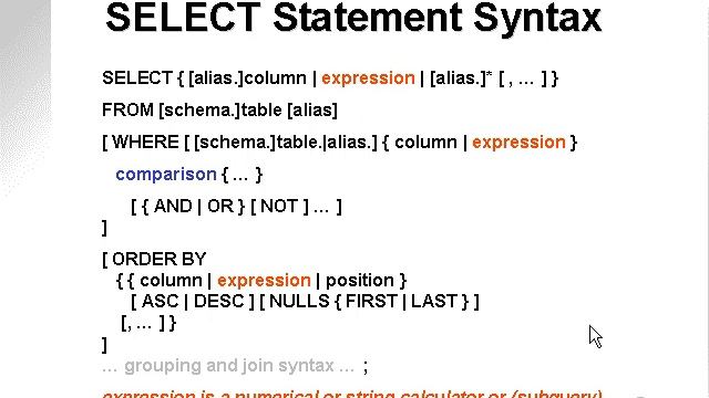 learning oracle application developer 60 смотреть онлайн