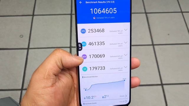 Realme GT Neo 5 Antutu 3 Times Extreme Stress Test Shocking Results ??#realmegtneo5