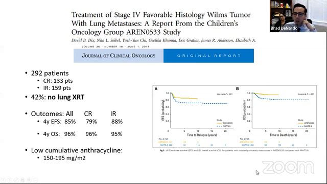 Update o Wilm´s Tumor смотреть онлайн