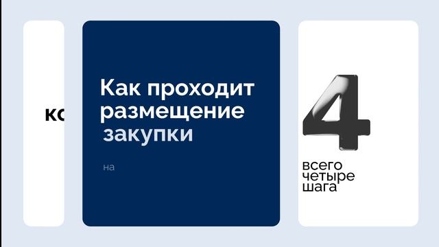 Электронная торговая площадка ТОРГИ-ОНЛАЙН смотреть онлайн