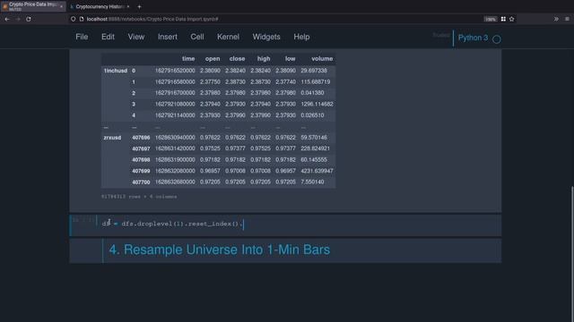 Get Historical Crypto Price Data Using Pandas and Python (Free) смотреть онлайн
