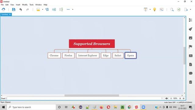 Different Browsers supported by Selenium (Selenium Python - Session 13) смотреть онлайн
