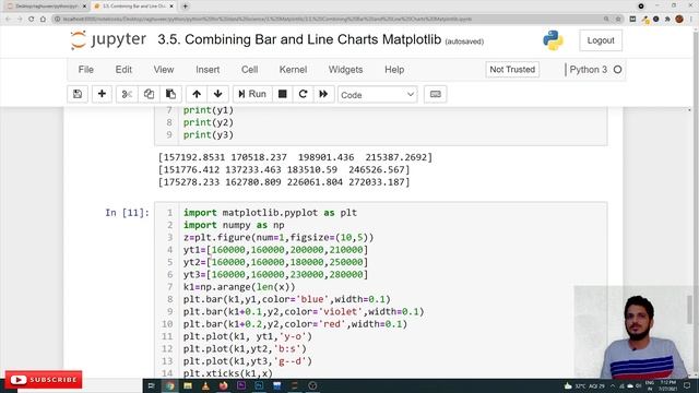Combining Bar and Line Charts || Lesson 3.5 || Python for Data Science || Learning Monkey || смотреть онлайн