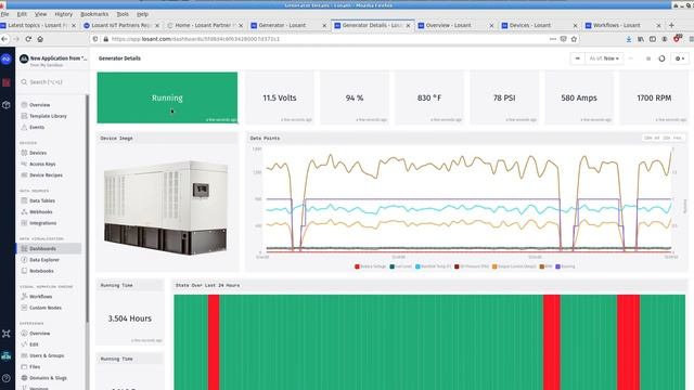 MIMIC MQTT Simulator and Losant: Electric Generator demo смотреть онлайн