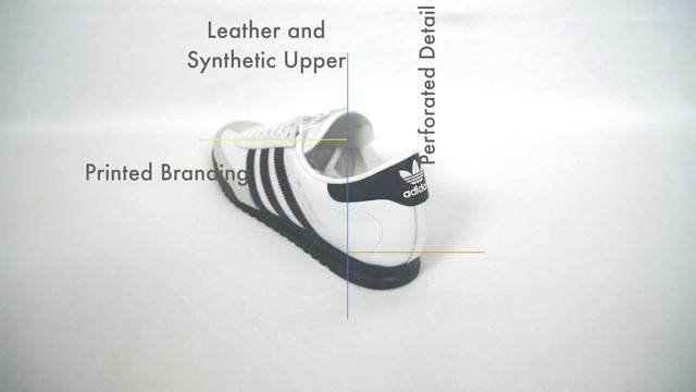 adidas Originals Beckenbauer смотреть онлайн