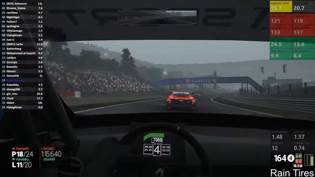 Project CARS - Revolution Sim Racing - Official Event #10 - Renault Sprint Trophy 3/3 смотреть онлайн