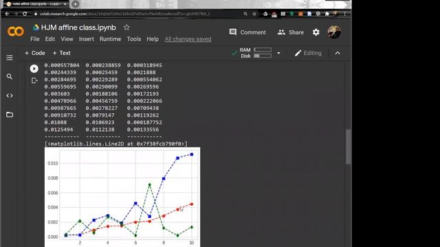 Affine term structure model (1-review) смотреть онлайн