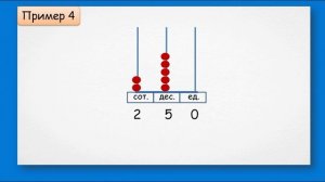 Урок математики  3 класс Разряды счетных единиц. Запись трехзначных чисел
