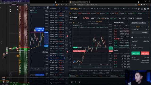 Убыточный День! Разбор Ошибок! Трейдинг Криптовалютой По Теханализу! Инвестиции В Крипту На Бинанс! смотреть онлайн