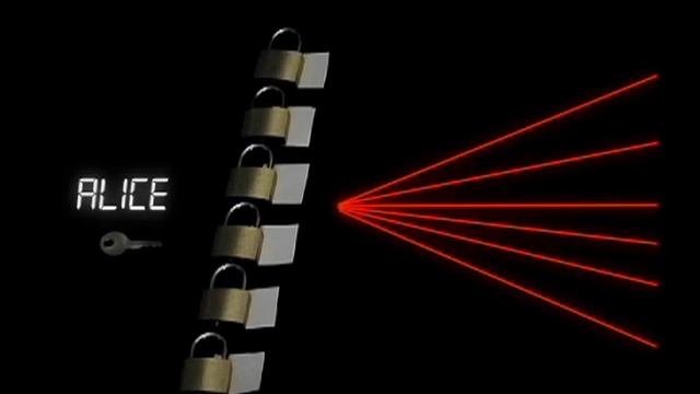 Алгоритм шифрования RSA: шаг первый смотреть онлайн