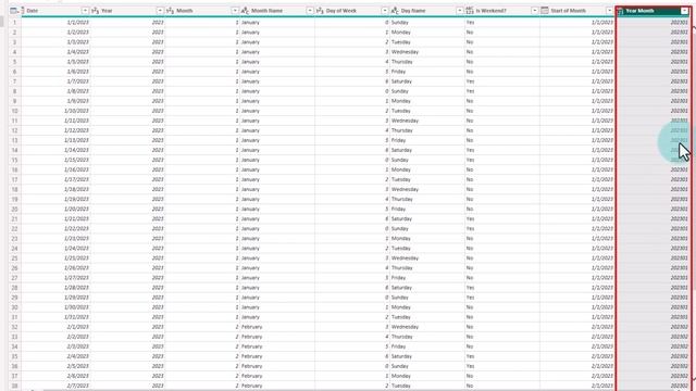 How to make the "perfect" CALENDAR TABLES ? in Power BI смотреть онлайн