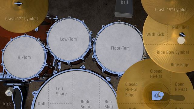 DrumKick for iPad App Store Preview смотреть онлайн