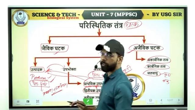 L6 | ECOSYSTEM | पारिस्थितिक तंत्र | ECOLOGY | SCIENCE & TECH | UNIT 7 | MPPSC PRE | BY USG SIR смотреть онлайн