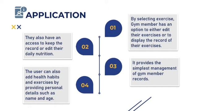 Health and Gym Mgmt in Python смотреть онлайн