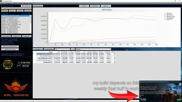 Breen Chel Boalg Warship Semi-budget build 121k ISA PuG смотреть онлайн