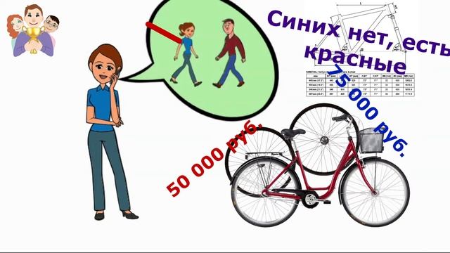 Воронка продаж и этапы продаж. ? В чем отличие смотреть онлайн