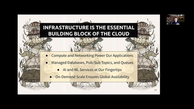 Cloud Engineering: Developers and Infrastructure Teams Together, At Last — Joe Duffy смотреть онлайн