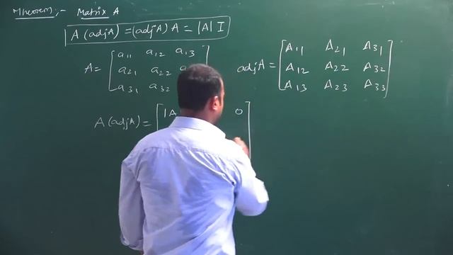 Inverse Of A Matrix (Determinant Method) | CBSE 12 Maths & Competitive | NCERT Ex 4.5 Intro