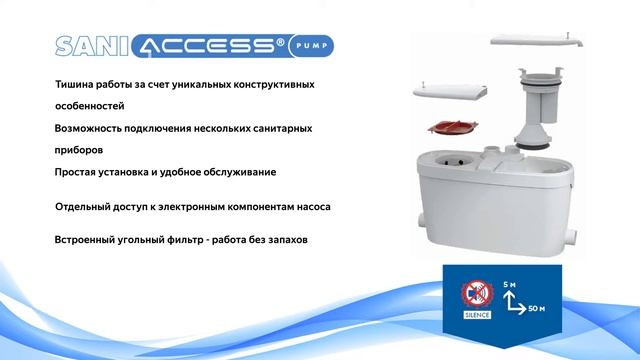 Канализационная установка для переноса кухни SFA SANIACCESS Pump смотреть онлайн