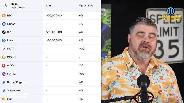 НЕВЕРОЯТНАЯ доходность криптовалют обгоняет банки на 2500% смотреть онлайн