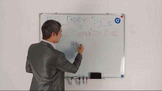Глобус - откуда берутся деньги? смотреть онлайн