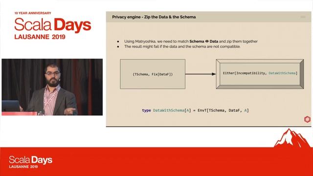 High performance Privacy By Design using Matryoshka & Spark - Wiem Zine El Abidine смотреть онлайн