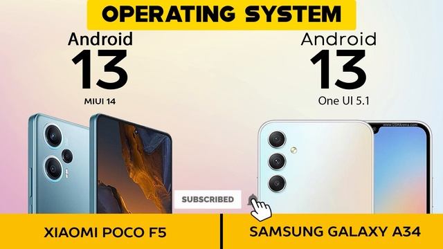 Xiaomi Poco F5 VS Samsung Galaxy A34 5G - Full Comparison ⚡Which one is Best смотреть онлайн