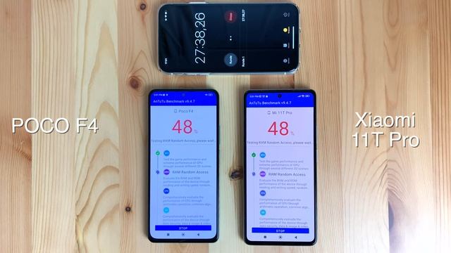 POCO F4 Vs Xiaomi 11T Pro Antutu Throttle Test