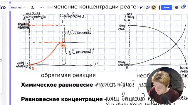 РАВНОВЕСНАЯ КОНЦЕНТРАЦИЯ самый простой способ решения нового задания смотреть онлайн