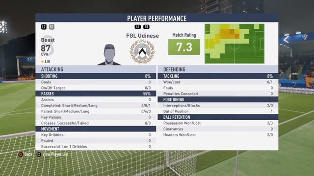 FGL Udinese Vs Roma смотреть онлайн