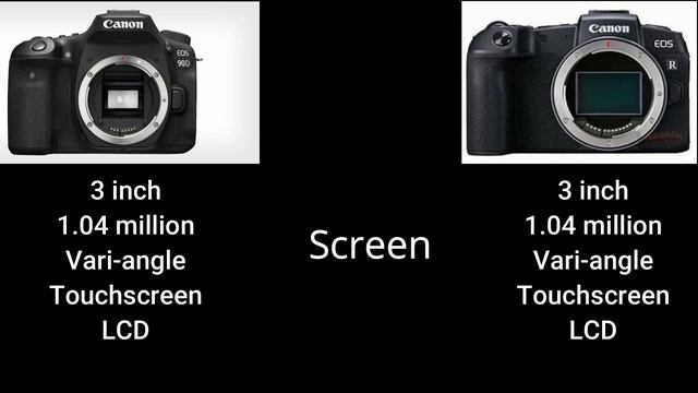 Which is better : Canon 90d vs Canon EOS RP? смотреть онлайн