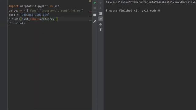 Python Matplotlib Tutorial - 07 | Pie Chart | Sinhala смотреть онлайн