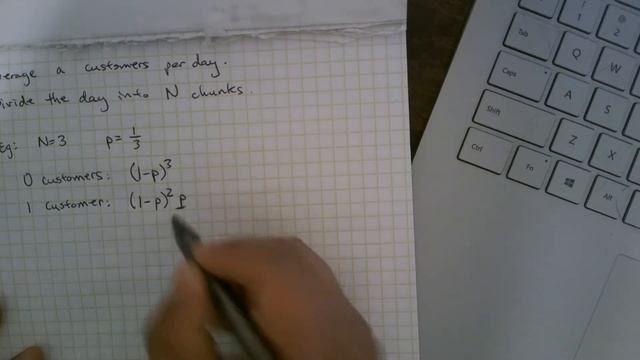 Monte Carlo Simulations and Poisson Distribution смотреть онлайн