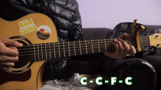 Ajambari Maya - Sushant Ghimire | Guitar Lesson | Plucking and chords смотреть онлайн
