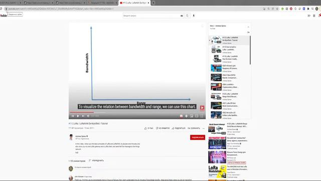 Радостный сезон