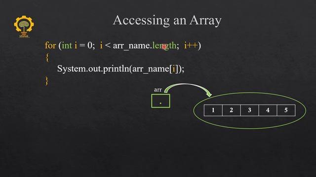 11.Java Basic One Dimensional Array смотреть онлайн