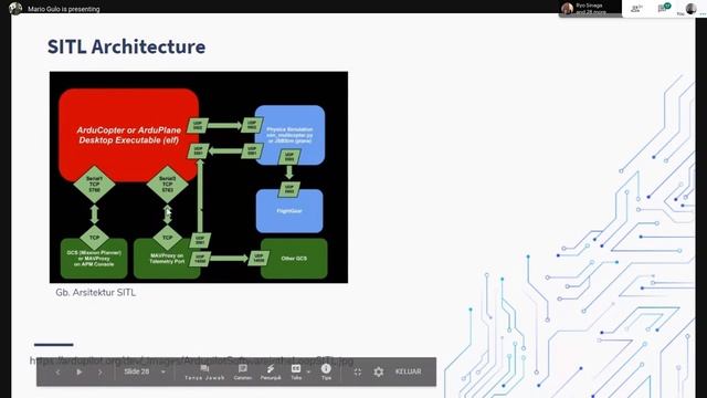 Programming Autonomous Drone - Melki Mario Gulo | KonPeTI #GerakDariRumah смотреть онлайн