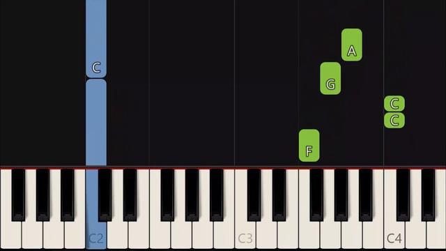 SET FIRE TO THE RAIN [ HD ] - ADELE | EASY PIANO смотреть онлайн