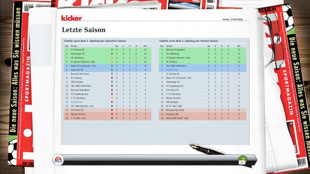 FM13 - nachkommentiert - | #347 | 5.Spieltag - Wolfsburg | FM13 LP смотреть онлайн
