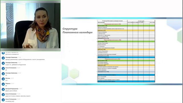 Что такое платежный календарь?