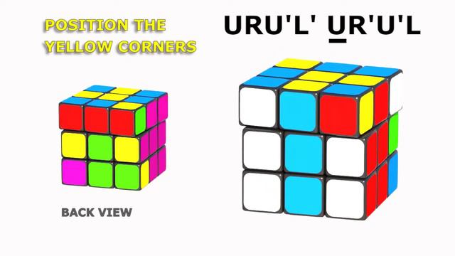 RUBIK'S CUBE: POSITION YELLOW CORNERS смотреть онлайн