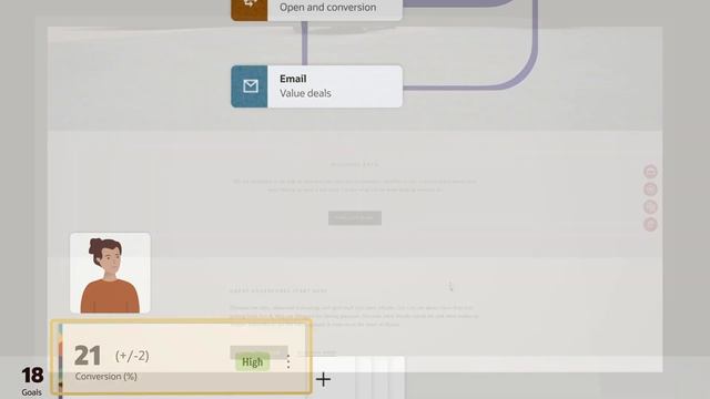 Mazda Europe improves CX by personalizing each customer's journey смотреть онлайн