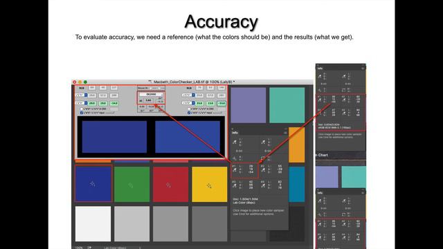 Delta-E And Color Accuracy Video