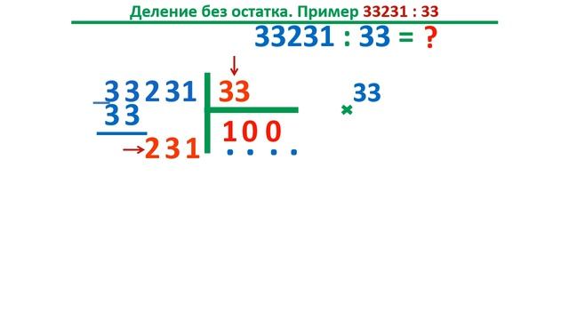 Урок. Деление без остатка многозначных чисел. Пример №3. Математика 4 класс #учусьсам смотреть онлайн