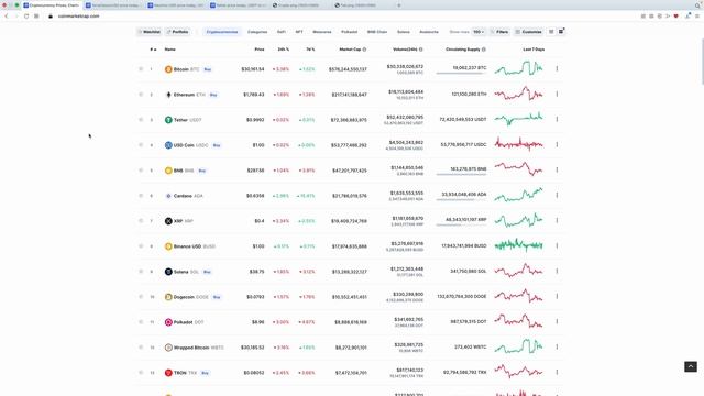 В каких стейблкоинах безопасно хранить деньги? | Крах Terra Luna и Terra USD | Кто следующий? смотреть онлайн