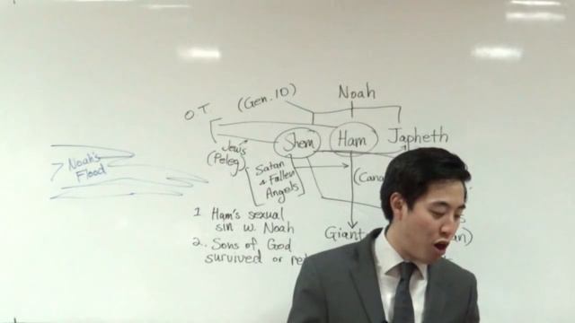 History of Nephilim, Nimrod, Semiramis & Babylon's Tower | Intermediate Discipleship #34 | Dr. Kim смотреть онлайн