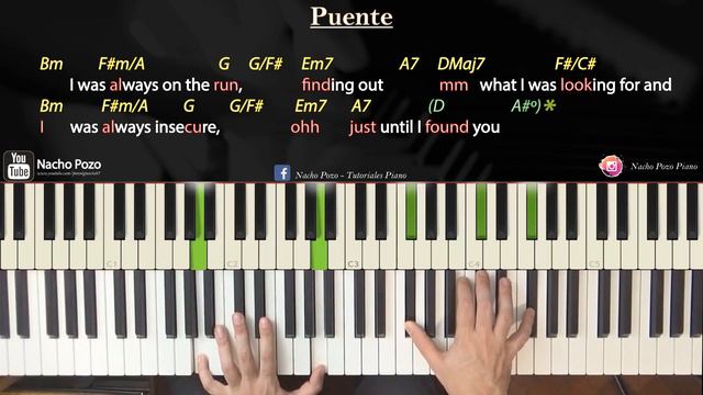 Como tocar "You"(Ten Sharp) - Piano tutorial, partitura y mp3 смотреть онлайн